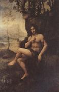 Leonardo  Da Vinci Bacchus (mk05) China oil painting reproduction